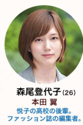 校对女孩河野悦子森尾登代子