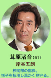 校对女孩河野悦子茸原渚音